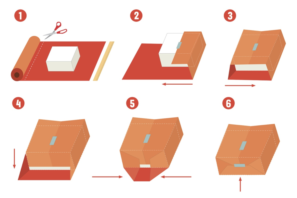 схема упаковки коробки